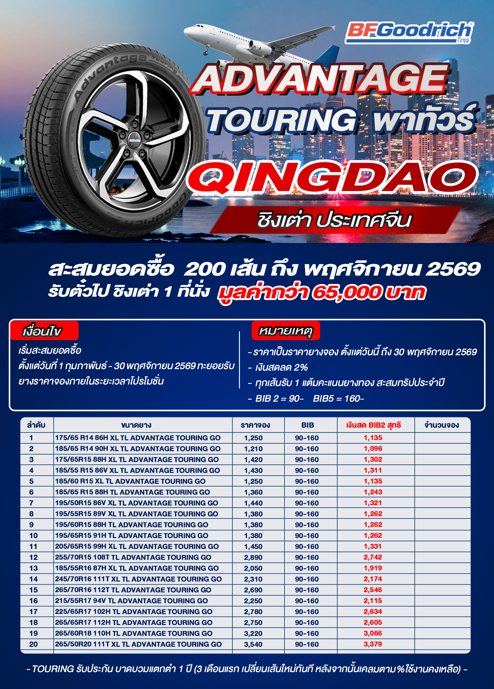 โปรโมชั่น BF GOODRICH